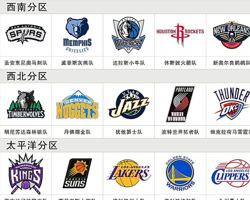 直通米兰